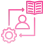 Mastery In Advanced Technologies